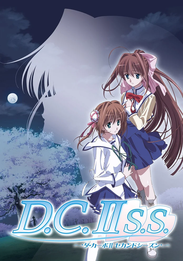 С начала 2. Часть II - главный постер